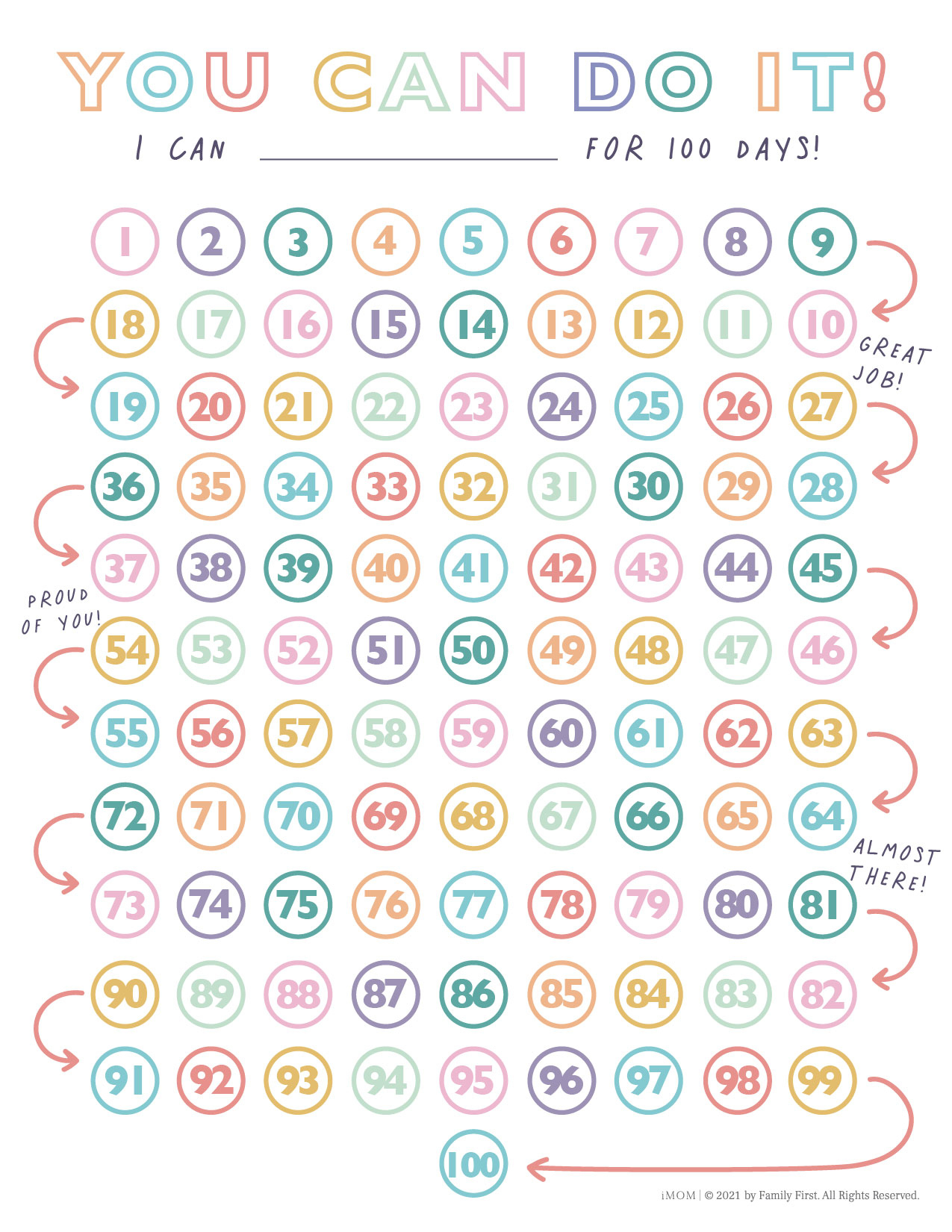 100-Day You Can Do It Chart - Imom inside I Can Do It Chart Printable