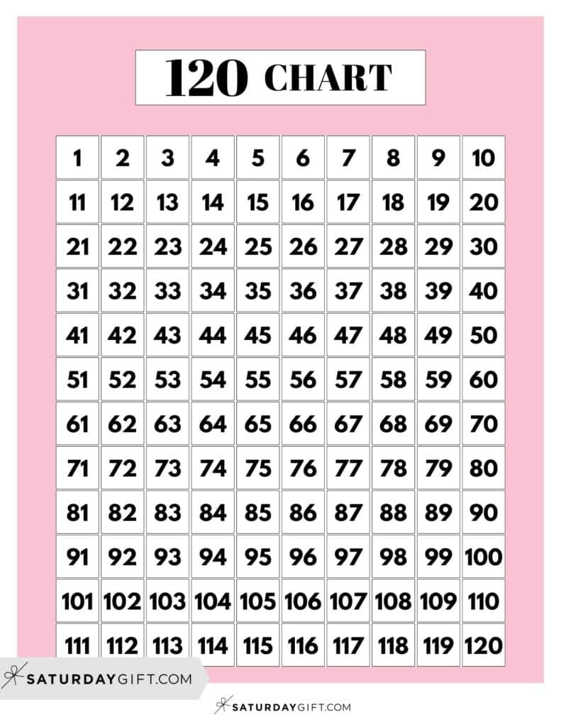 120 Chart Printable - 16 Free Number Charts To 120 Worksheets in 1 120 Chart Printable
