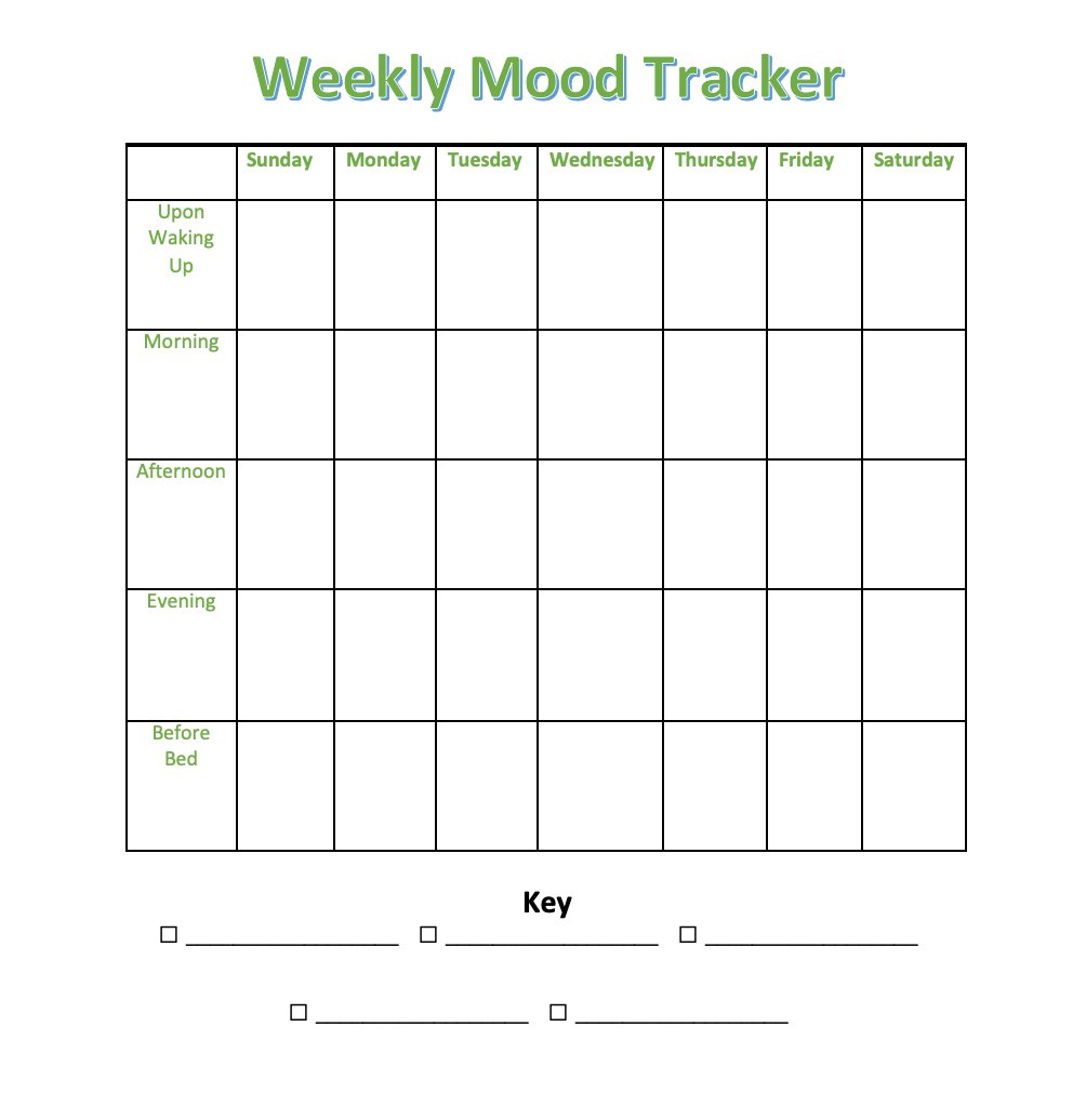 15 Mood Tracker Printables To Aid In Self-Awareness with Mood Chart Printable