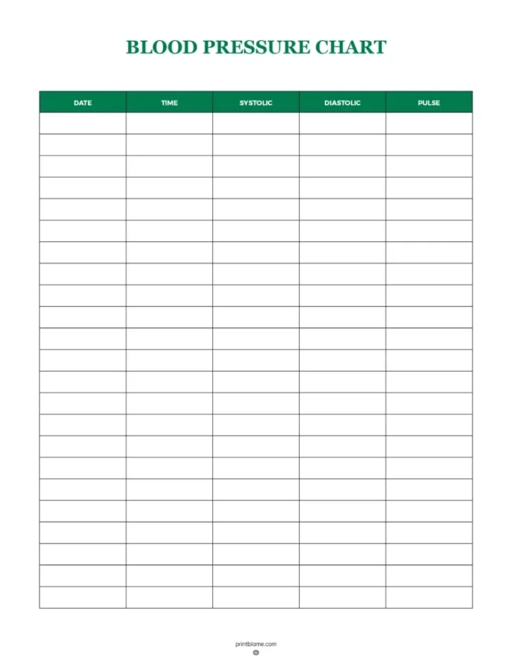 Free Blood Pressure Chart Printable