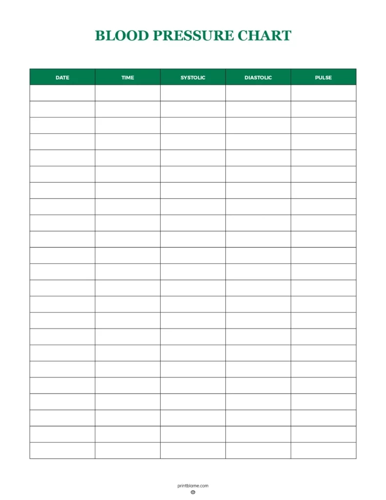 16 Printable Blood Pressure Log - Free Printable Blood Pressure within Free Blood Pressure Chart Printable