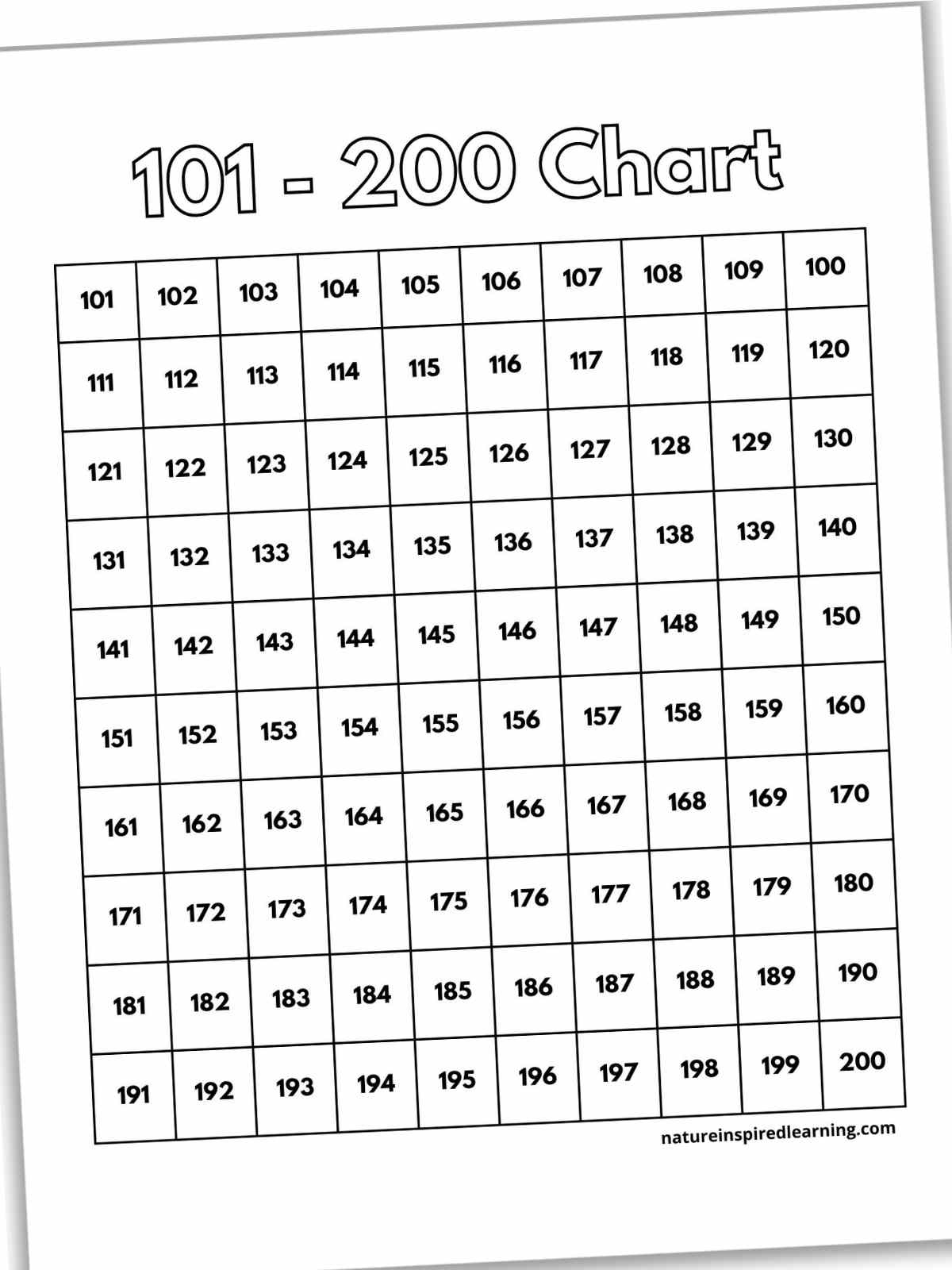 200 Chart Printables - Nature Inspired Learning inside 200 Chart Printable