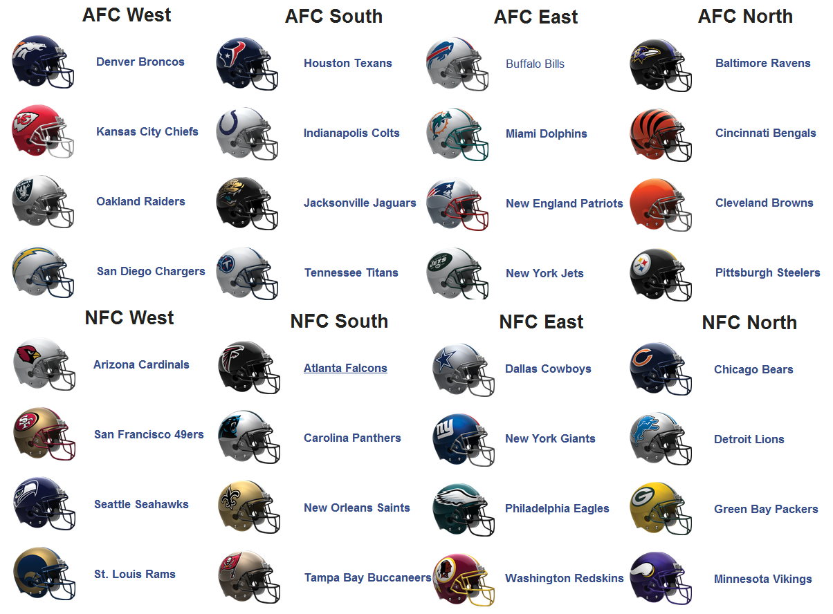 2023 Nfl Season: Predicting Every Game, All 32 Team Records inside Nfl Divisions Chart Printable