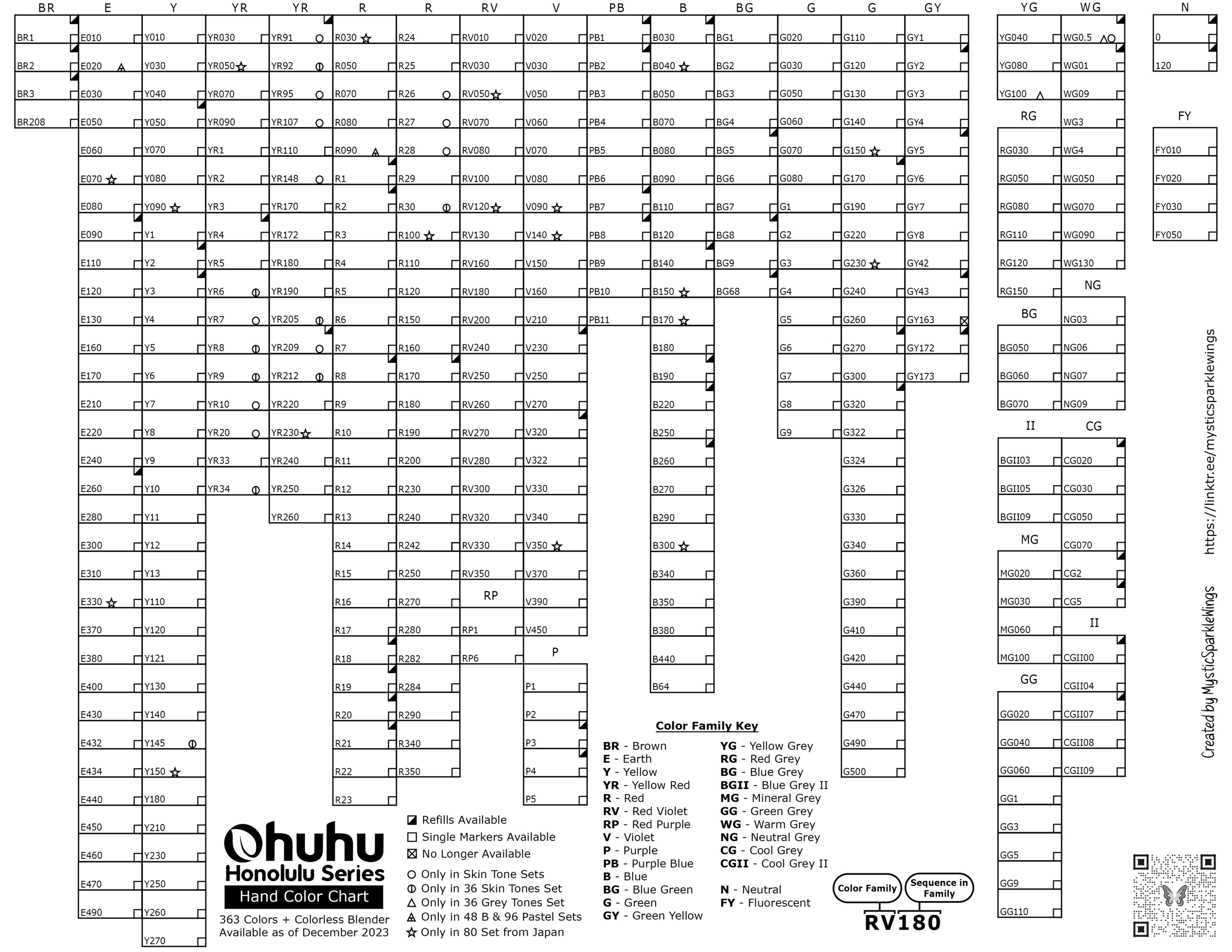 2023 Ohuhu Honolulu Complete Chartmysticsparklewings On Deviantart intended for Ohuhu Hex Chart Printable