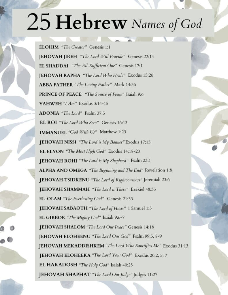 25 Powerful Names Of God (With Free Printable) regarding Names of God Chart Printable