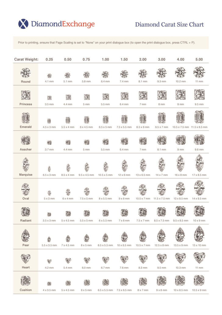 Diamond Size Chart Printable