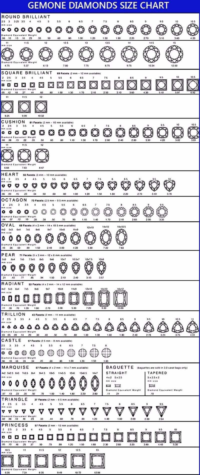 29 Printable Diamond Size Charts &amp;amp; Diamond Color Charts regarding Diamond Size Chart Printable