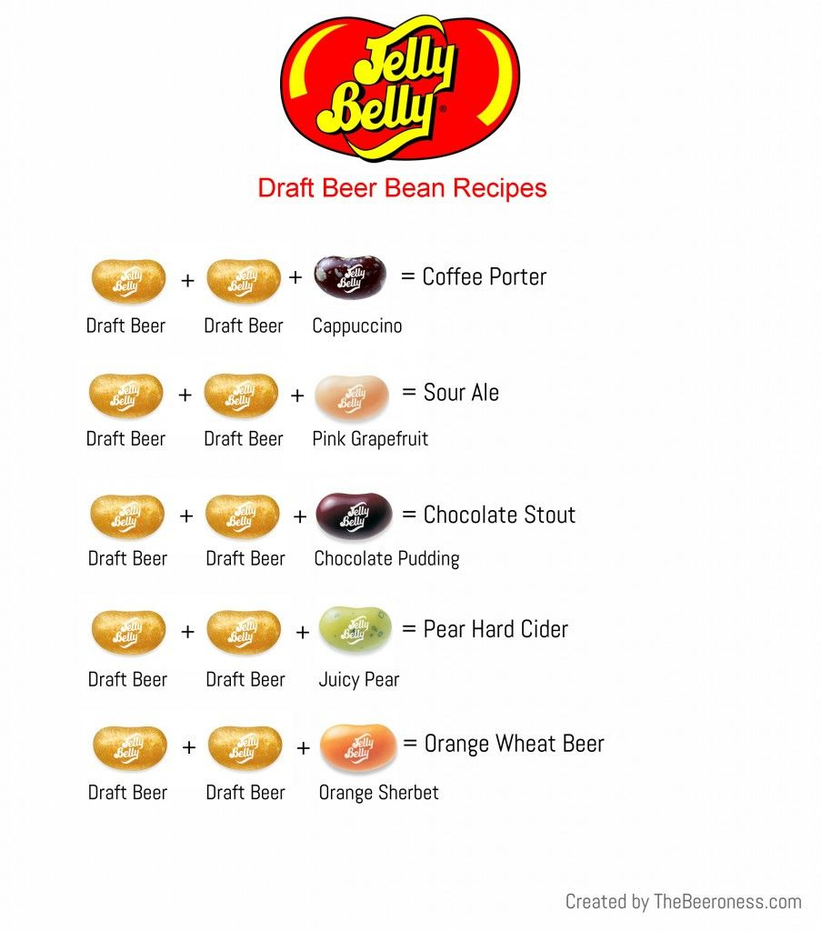 35 Jelly Belly Flavors Ideas | Jelly Belly Flavors, Jelly Belly regarding Jelly Belly Flavor Chart Printable