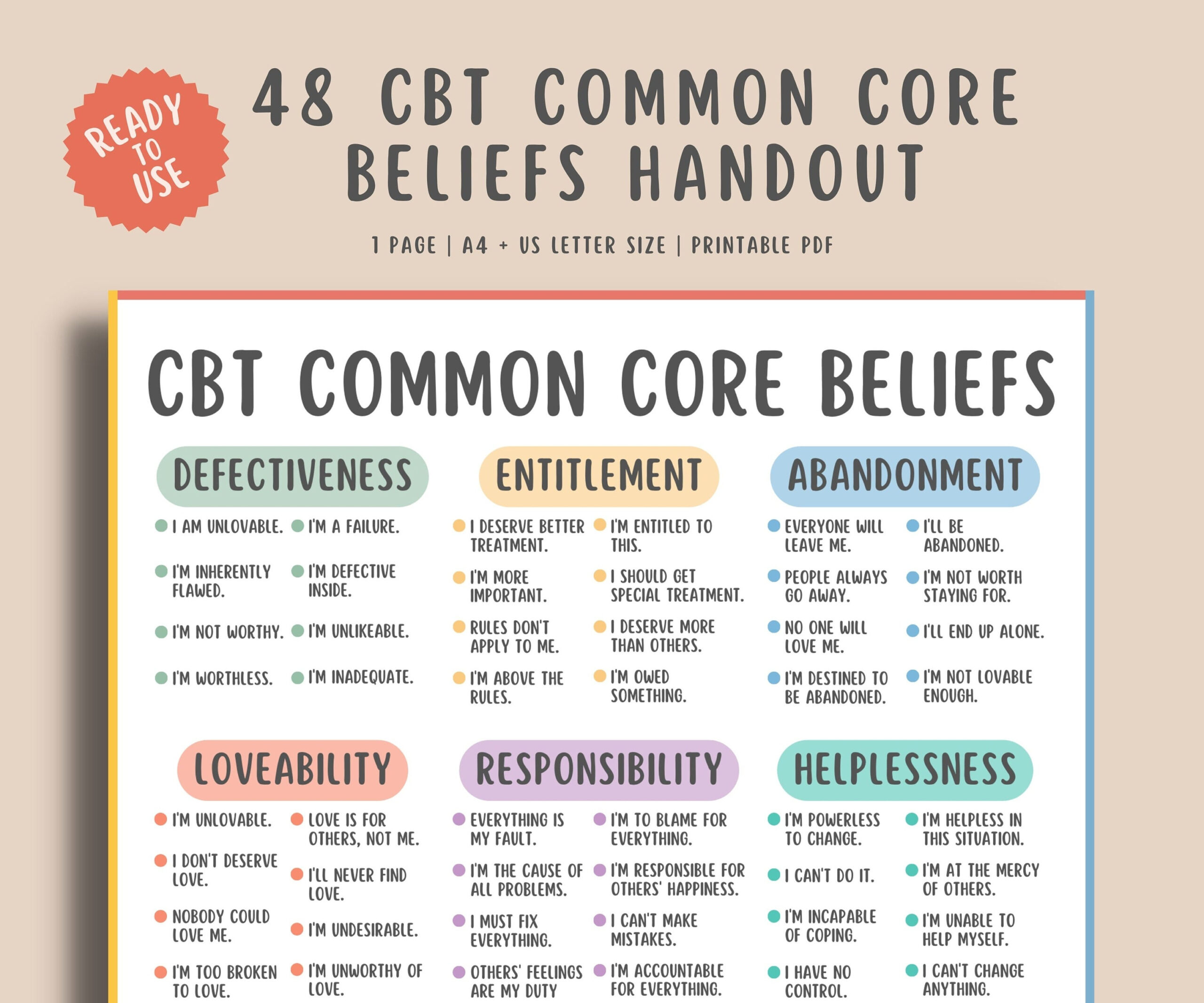 48 Cbt Common Core Beliefs Print, Cognitive Behavioral Therapy in Belief Code Chart Printable