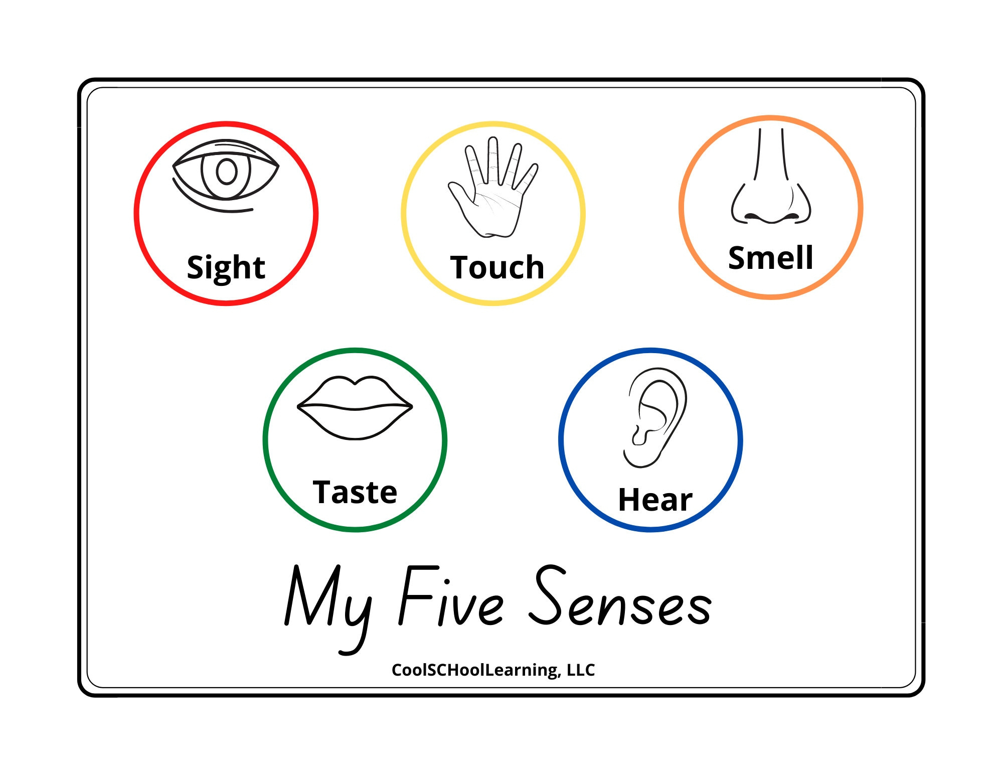 5 Senses Printable, Vorschulposter, Kindergarten-Bereitschaft, Kinderspielzimmer-Dekor, Klassenzimmer-Ressourcen inside Five Senses Chart Printable
