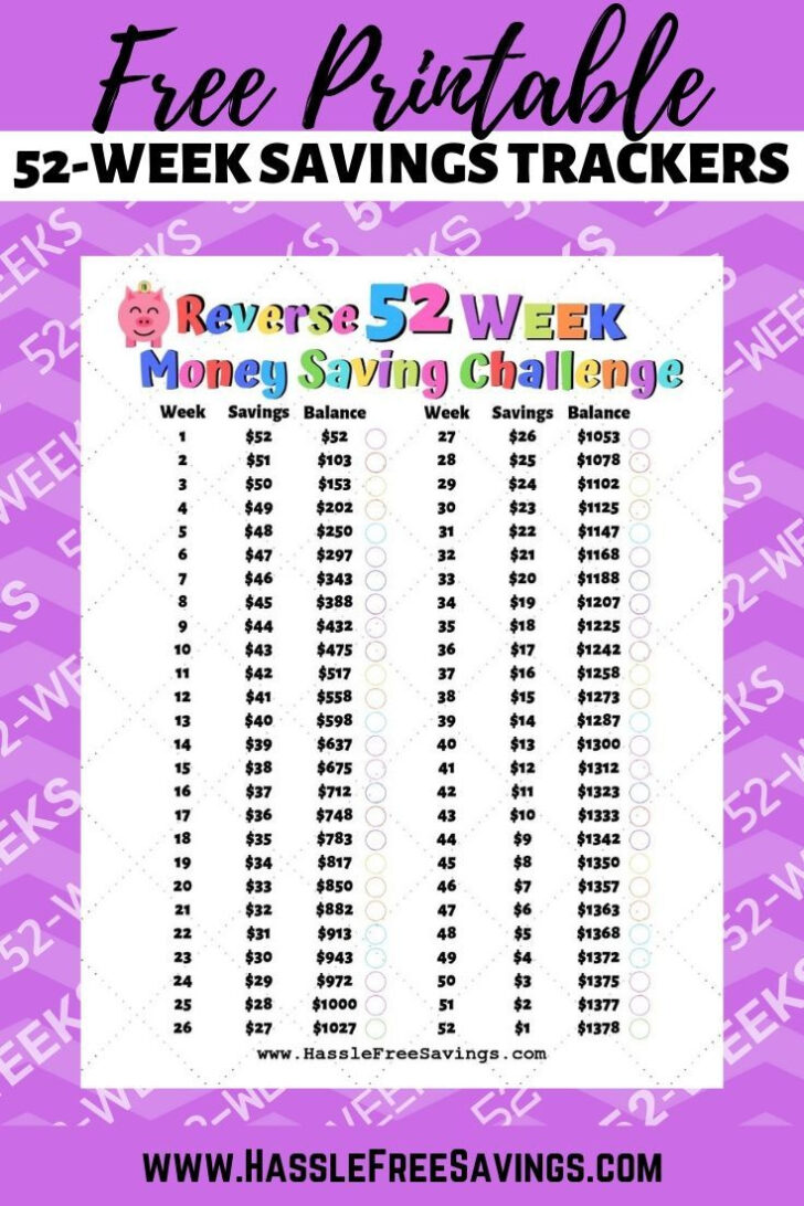 Savings Chart Printable Free