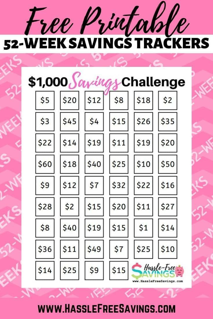 52-Week Money Challenge Chart throughout Money Saving Chart Printable Free