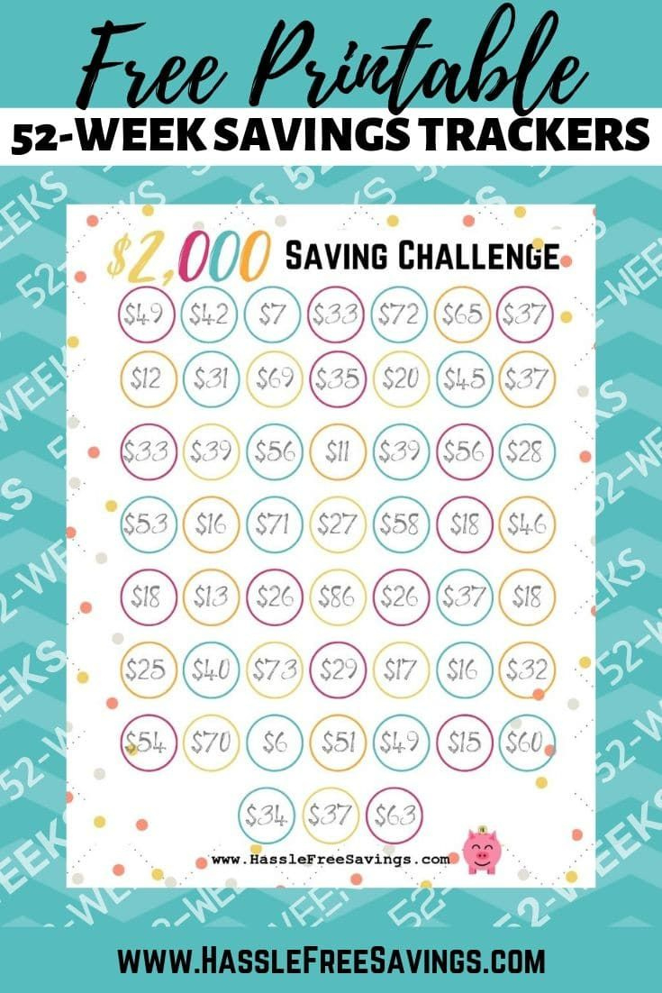 52-Week Money Challenge Chart throughout Money Saving Chart Printable