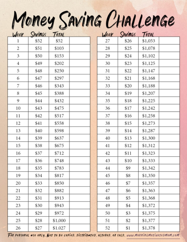 52 Week Money Challenge Reverse Chart Printable