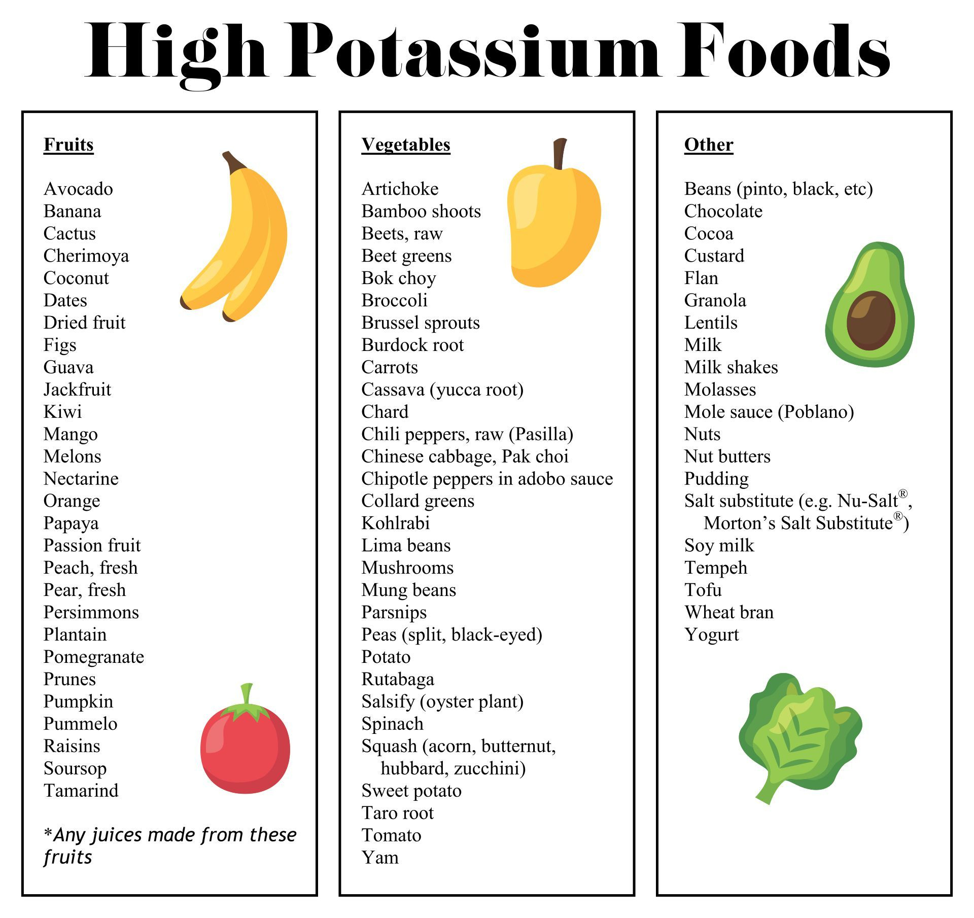 8 Best High Potassium Foods Ideas | High Potassium Foods inside Potassium Rich Foods Chart Printable