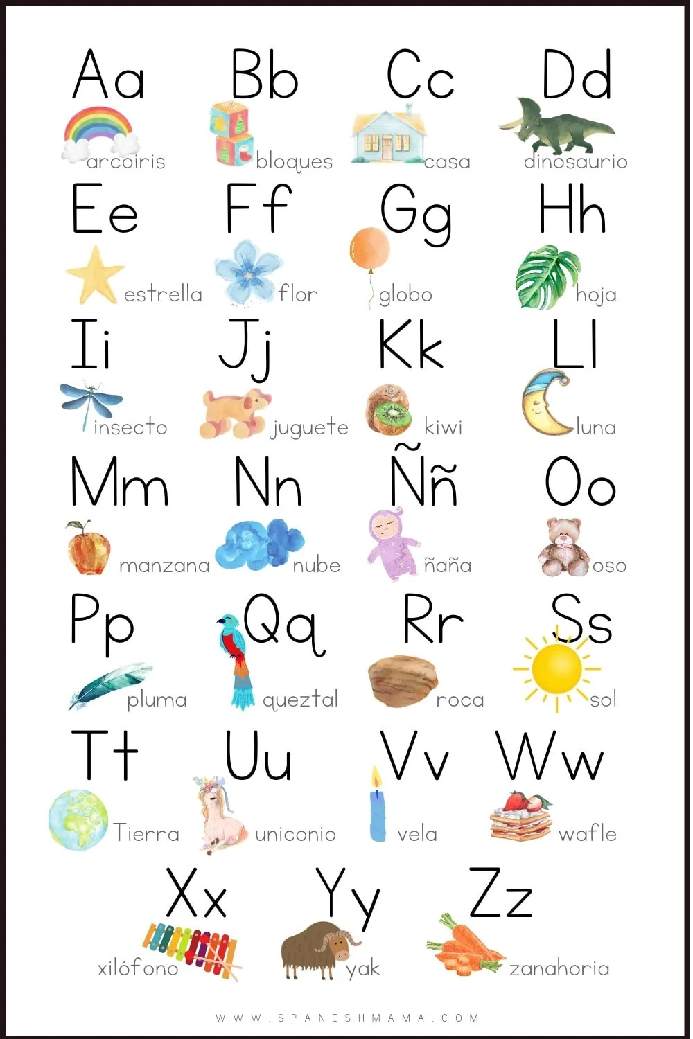 A Guide To The Alphabet In Spanish With Free Printables with Spanish Alphabet Chart Printable