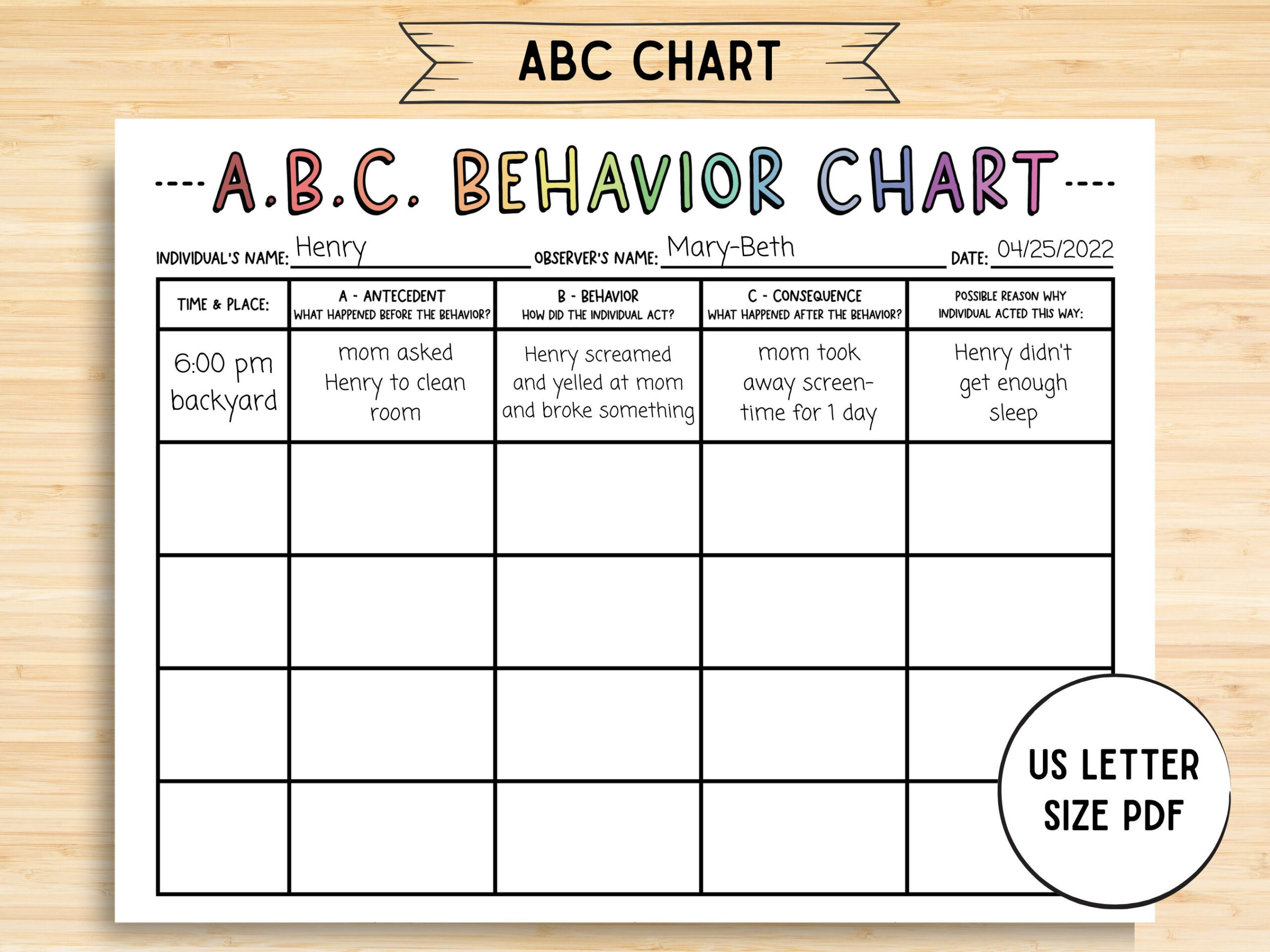 Abc Behavior Chart, Consequence For My Own Action, Consequence intended for Abc Behavior Chart Printable