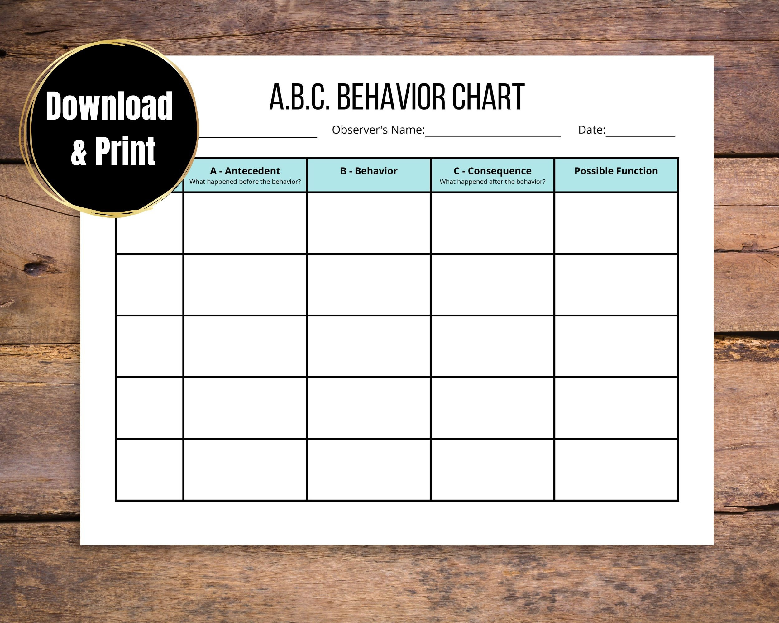 Abc Behaviour Chart, Behaviour Tracking Printable - Etsy.de pertaining to ABC Behavior Chart Printable