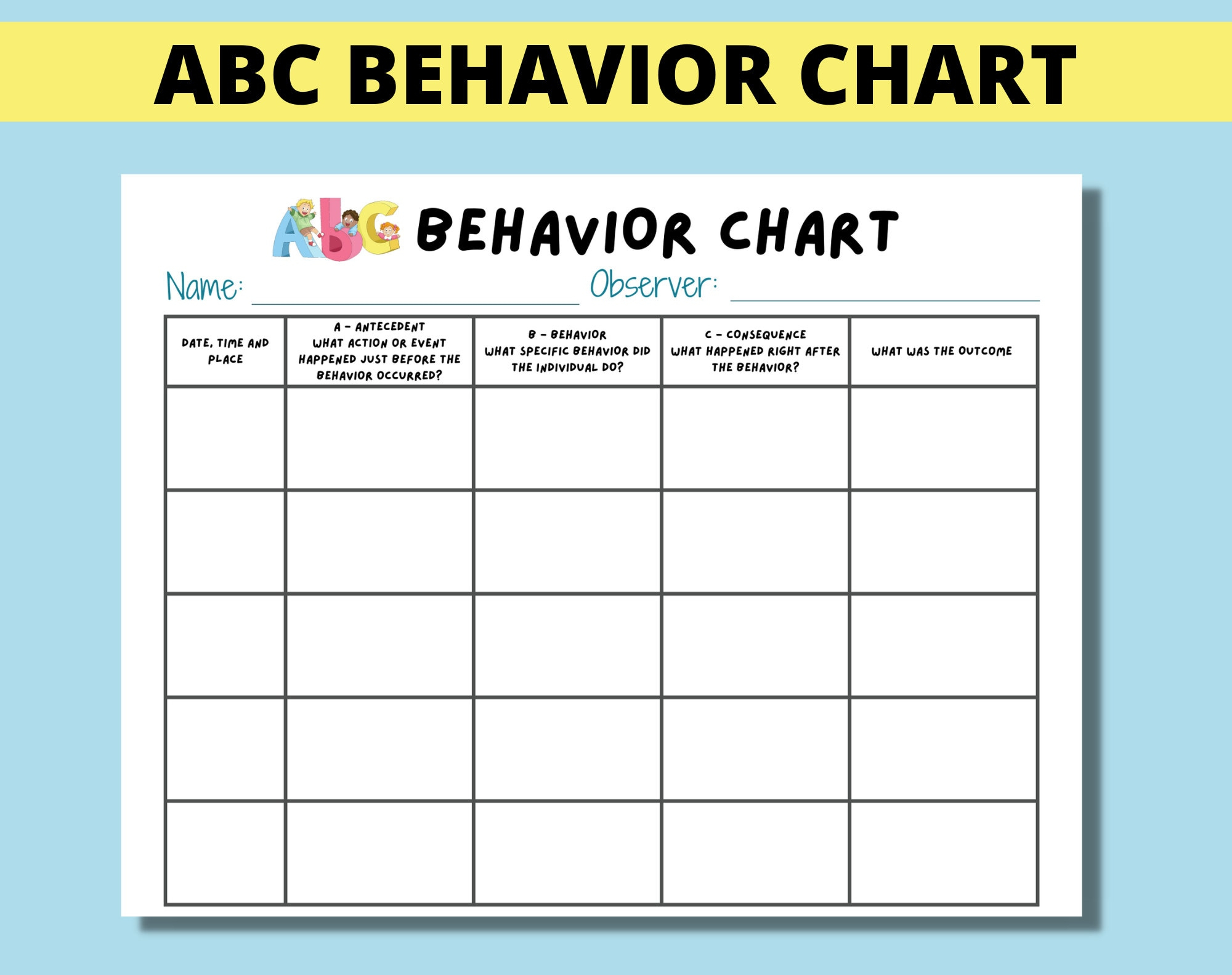 Abc Behaviour Chart Zum Ausdrucken, Für Kinder, Eltern, Klassenzimmer, Abc Verhaltenskonsensanalytik, Antecedent, Verhalten, Konsquenque Chart with Abc Behavior Chart Printable