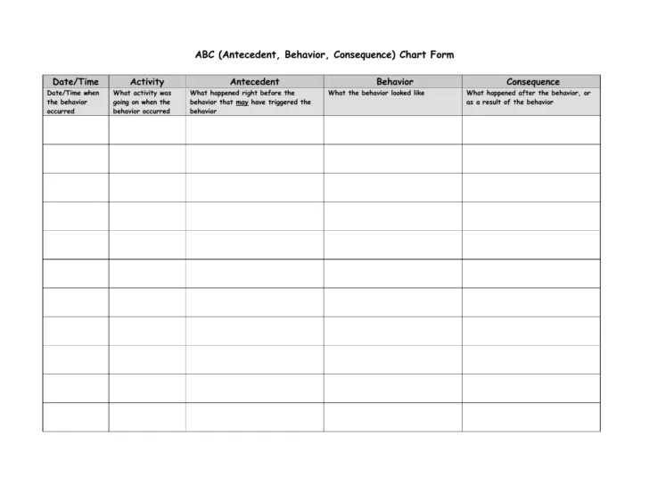 Blank ABC Chart Printable