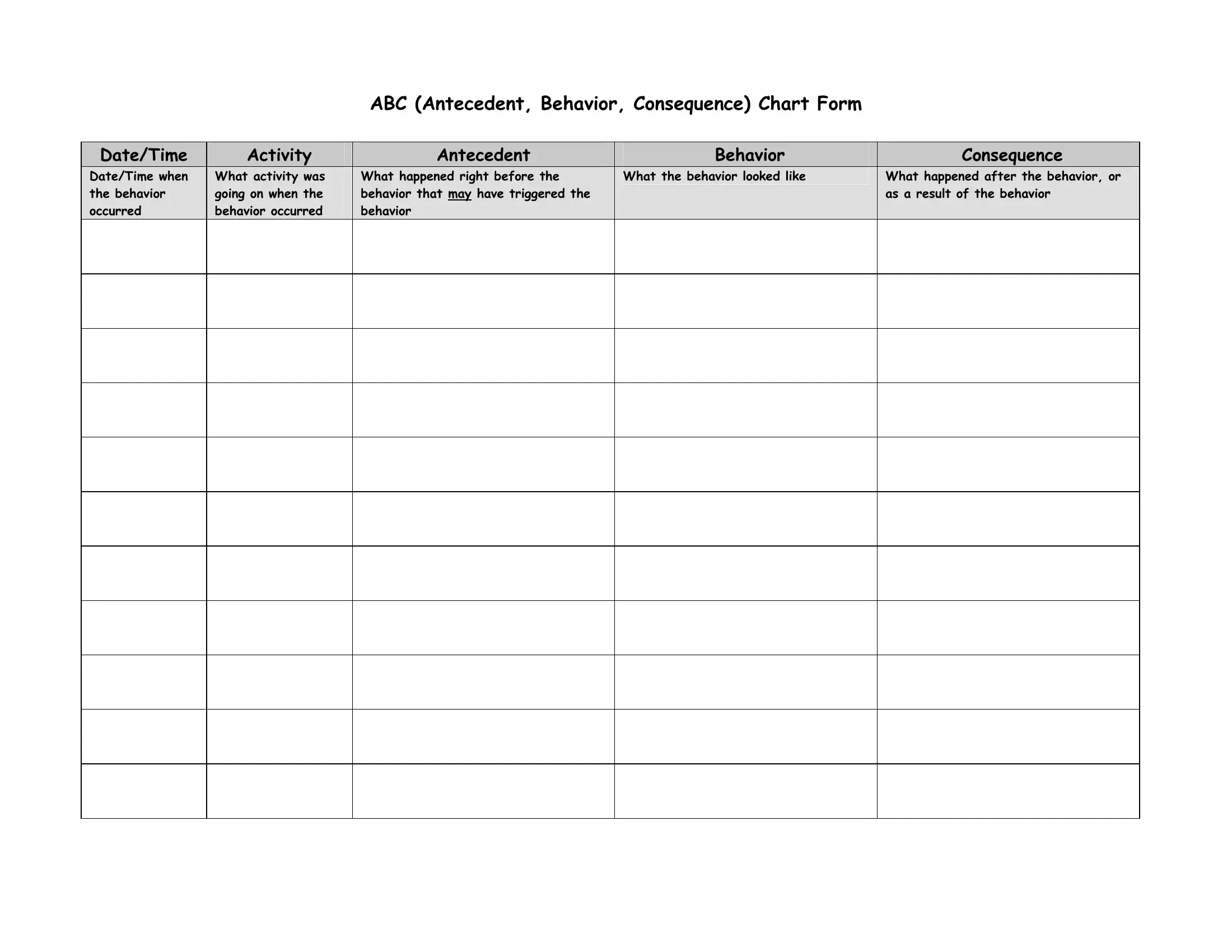 Abc Chart Printable Form ≡ Fill Out Printable Pdf Forms Online with ABC Behavior Chart Printable