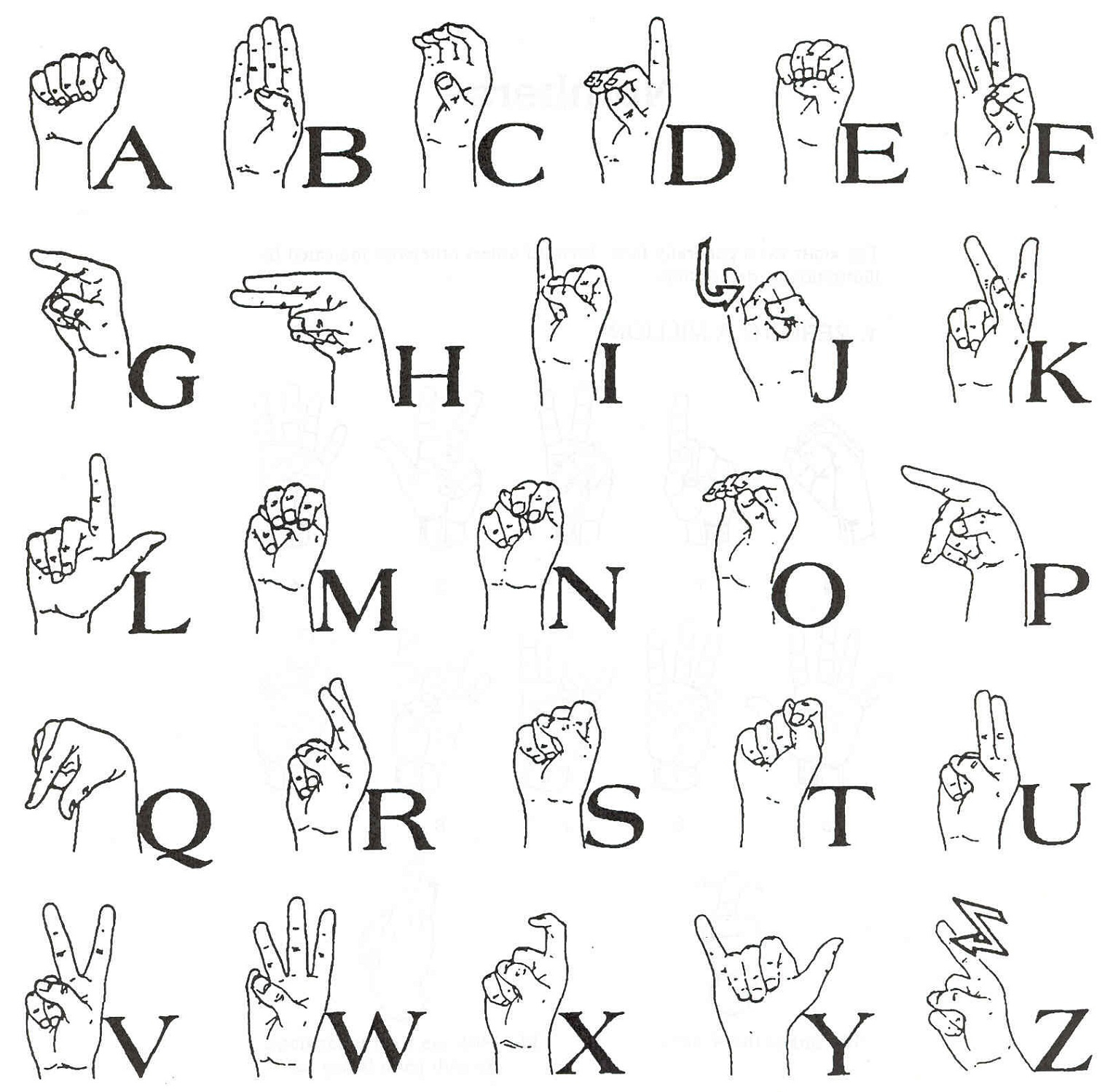 Abc In Sign Language Chart throughout Basic Sign Language Chart Printable