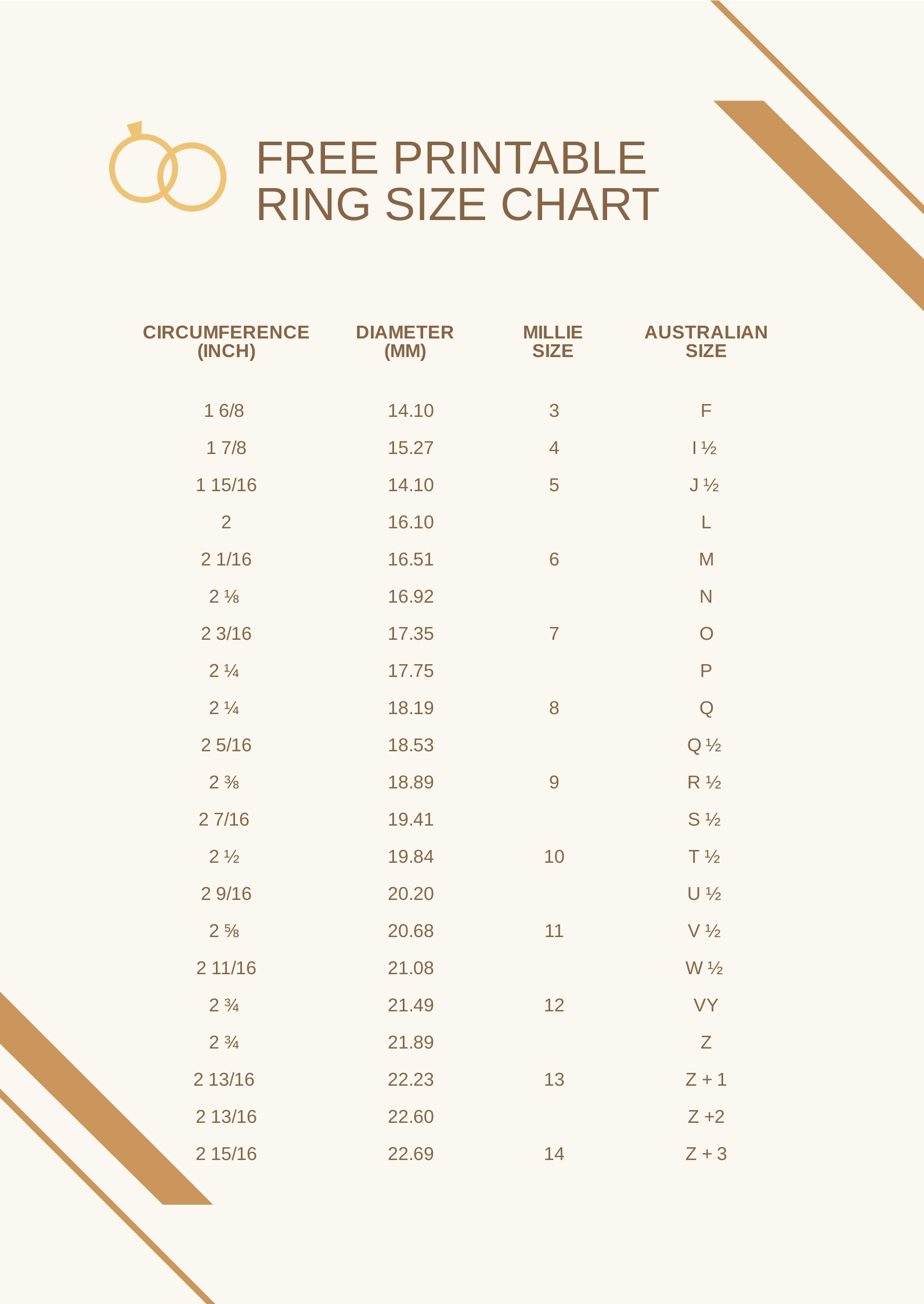 Actual Ring Size Chart In Pdf - Download | Template with regard to Actual Ring Size Chart Printable
