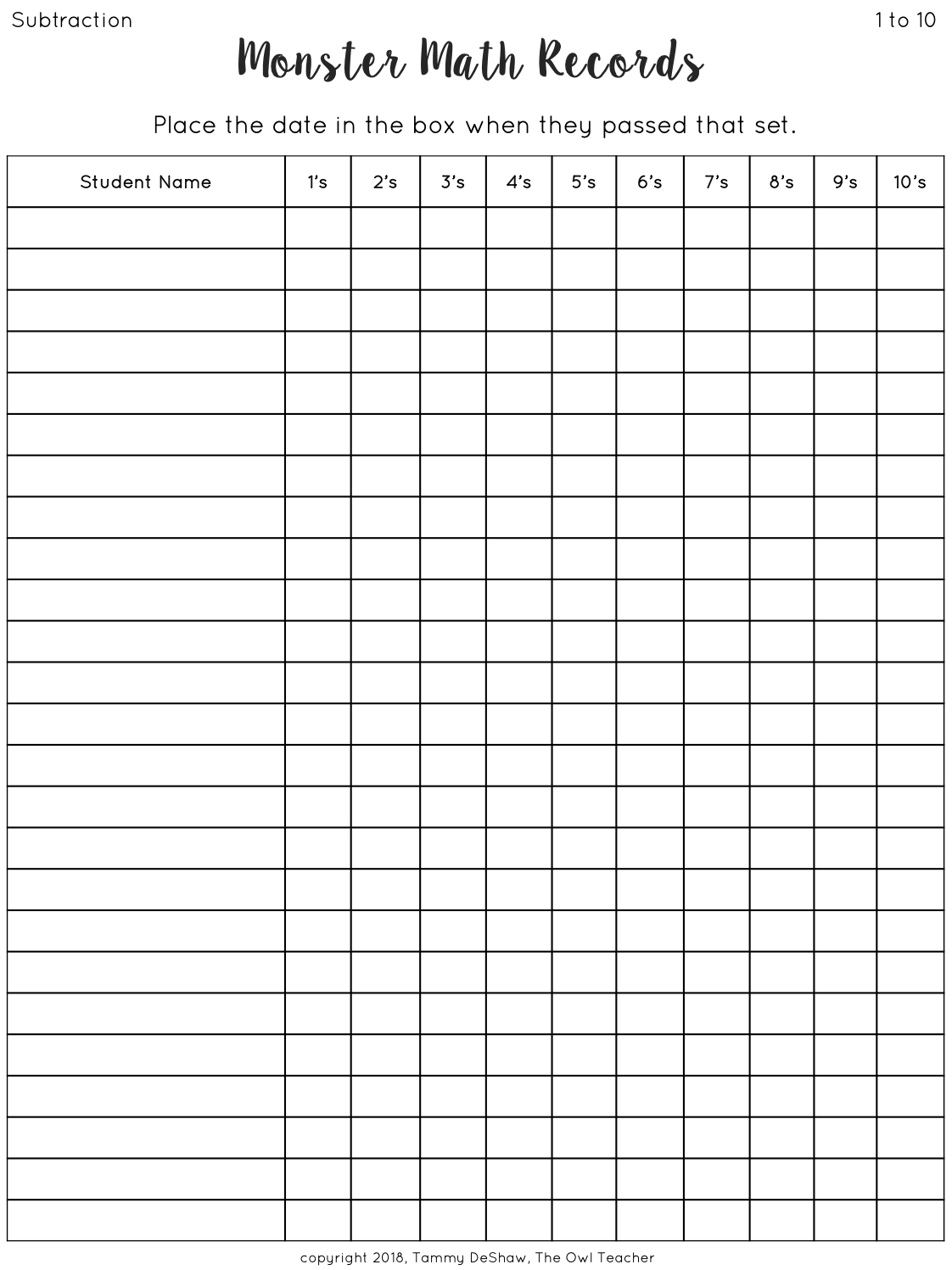 Addition And Subtraction Fact Fluency Practice - The Owl Teacher with regard to Math Fluency Chart Printable