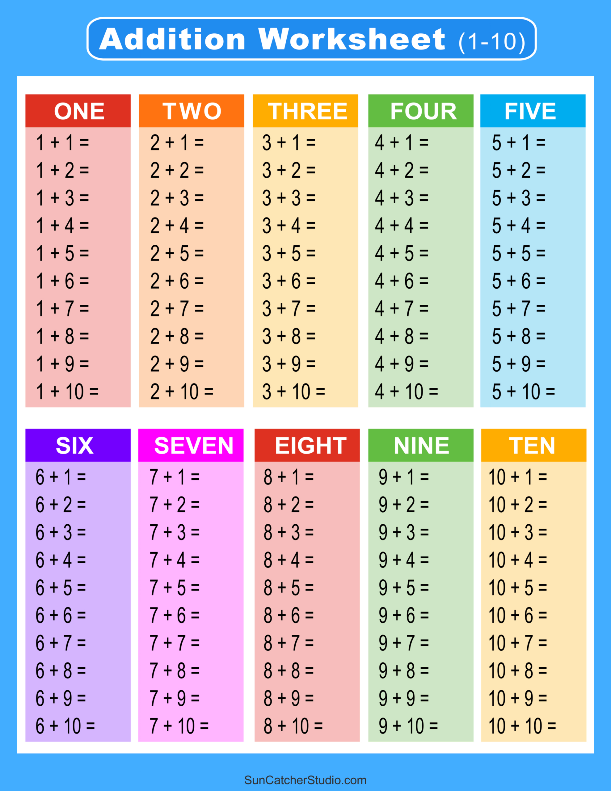 Addition Charts, Tables, &amp;amp; Worksheets (Free Printable Pdf Files intended for Addition Facts Chart Printable