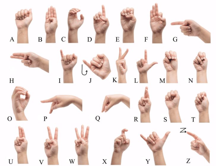 Basic Sign Language Chart Printable