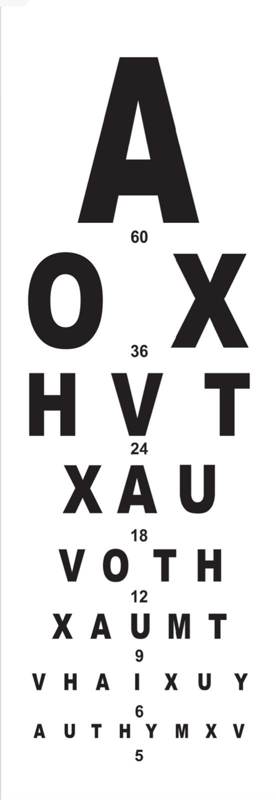 Jaeger Eye Chart Printable