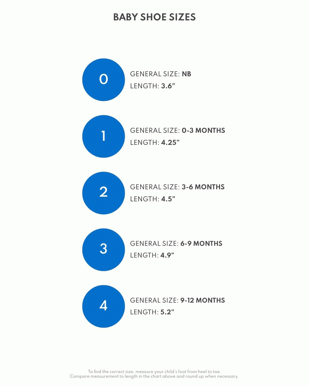 Baby Boat Baby Shoes within Carter&amp;amp;#039;s Shoe Size Chart Printable