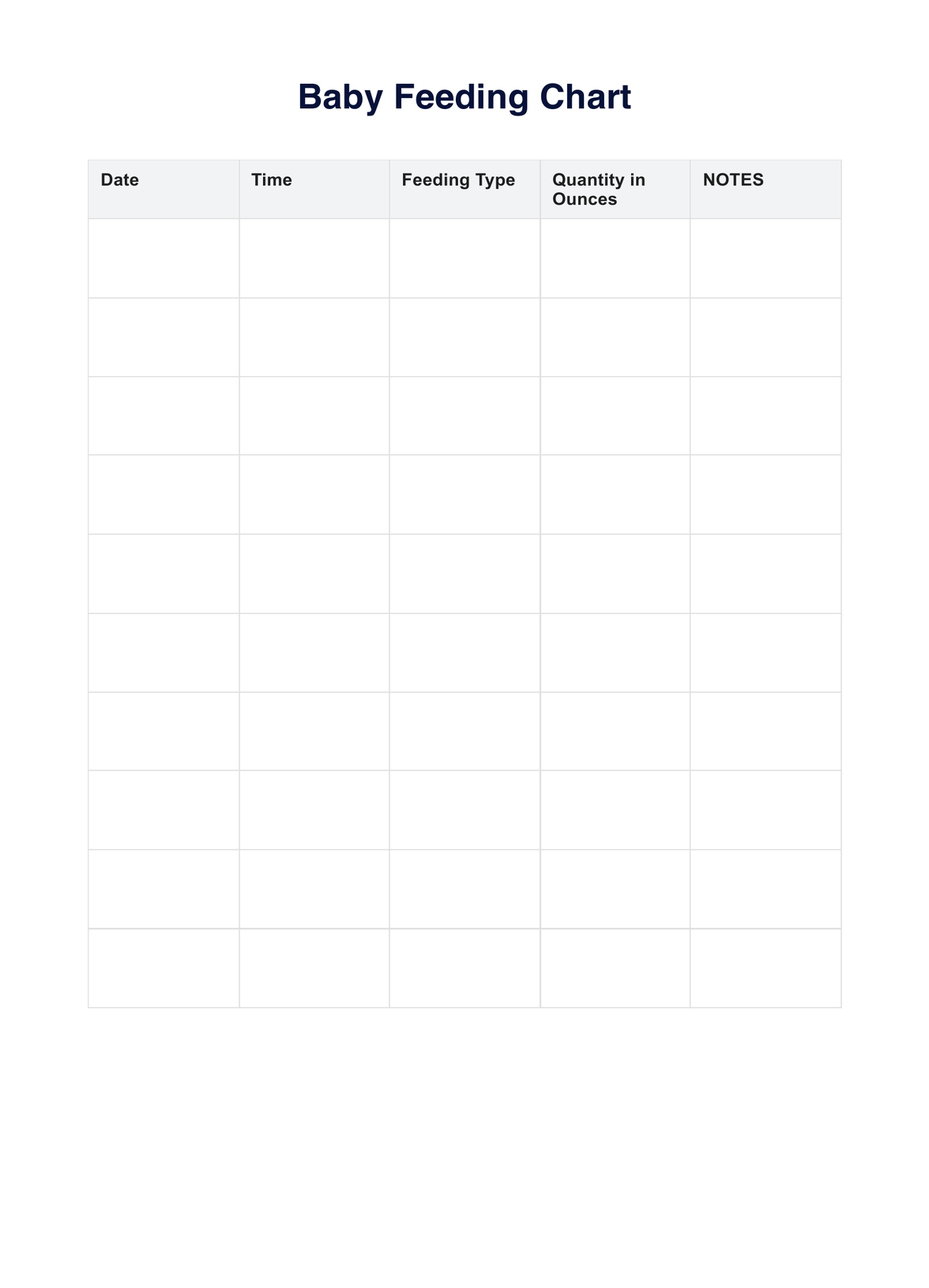 Baby Feeding Chart &amp;amp; Example | Free Pdf Download regarding Infant Feeding Chart Printable