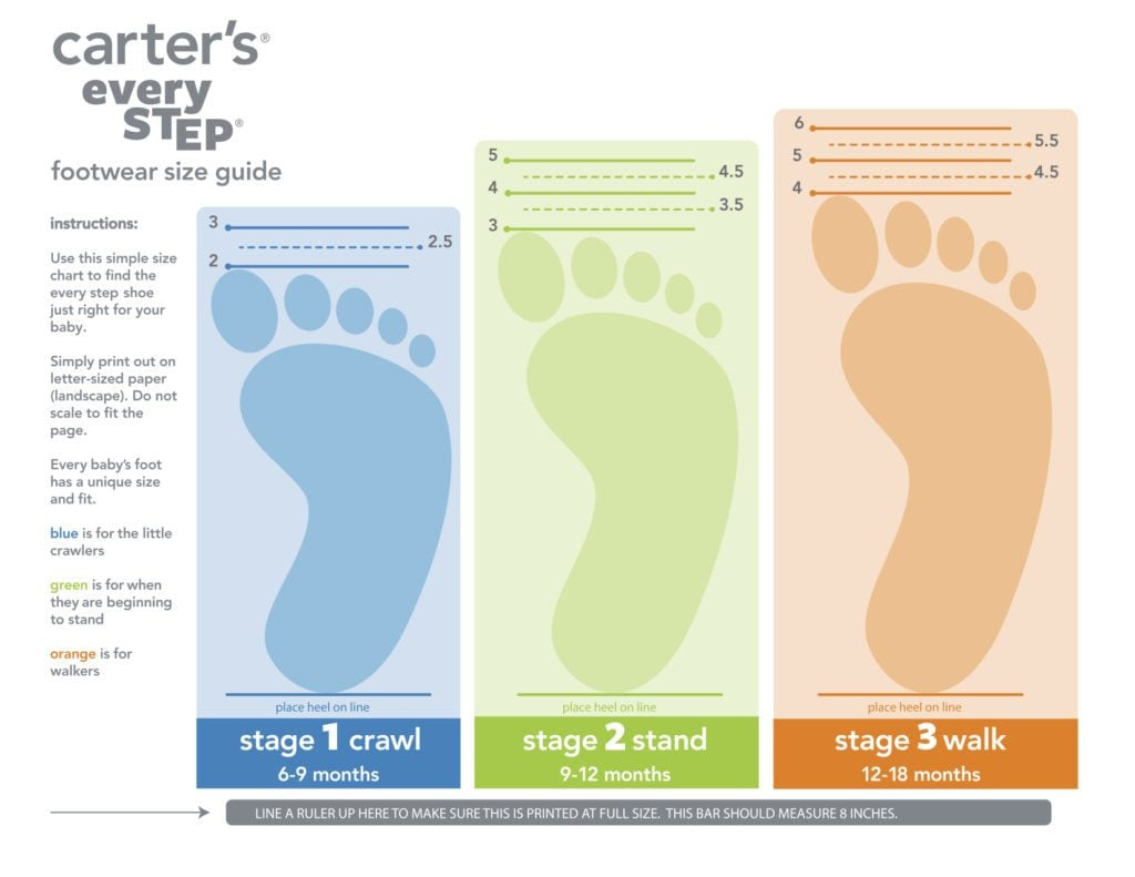 Baby Steps With Carter&amp;#039;S Every Step Shoes! - Baby Chick throughout Carter&amp;amp;#039;s Shoe Size Chart Printable
