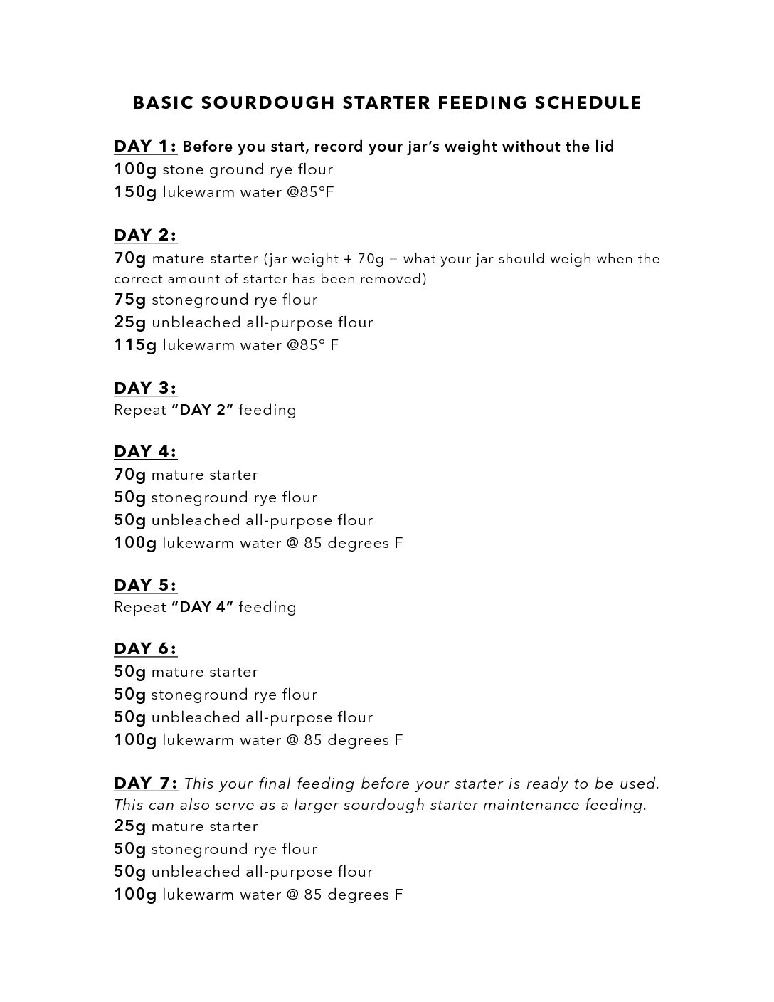 Basic Sourdough Starter Guide - Ful-Filled with Sourdough Starter Chart Printable