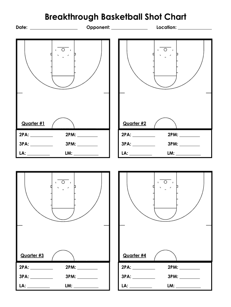 Basketball Shot Chart - Fill Online, Printable, Fillable, Blank throughout Basketball Shot Chart Printable