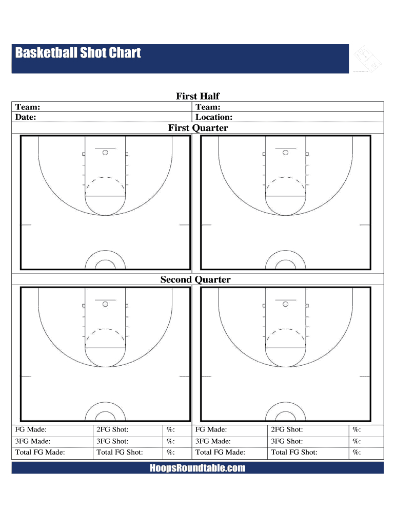 Basketball Shot Chart Pdf: Fill Out &amp;amp; Sign Online | Dochub regarding Basketball Shot Chart Printable