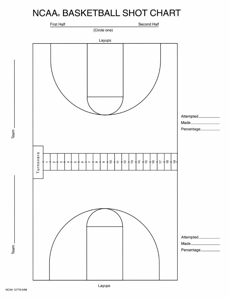 Basketball Shot Chart Template - Ncaa Download Printable Pdf pertaining to Basketball Shot Chart Printable