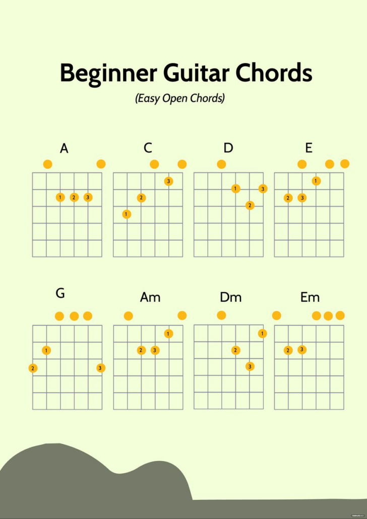 Beginner Guitar Chord Chart Printable