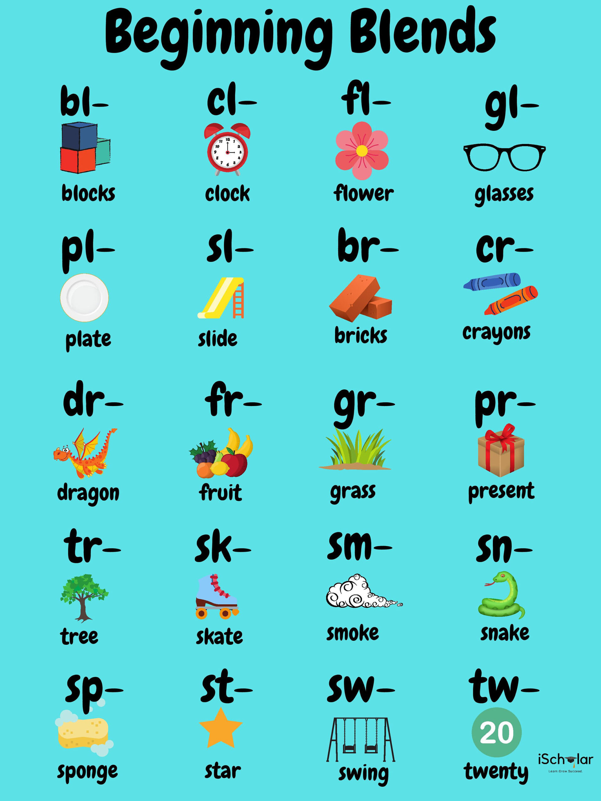 Beginning Blends Chart - Instant Download - Etsy with regard to Blends Chart Printable