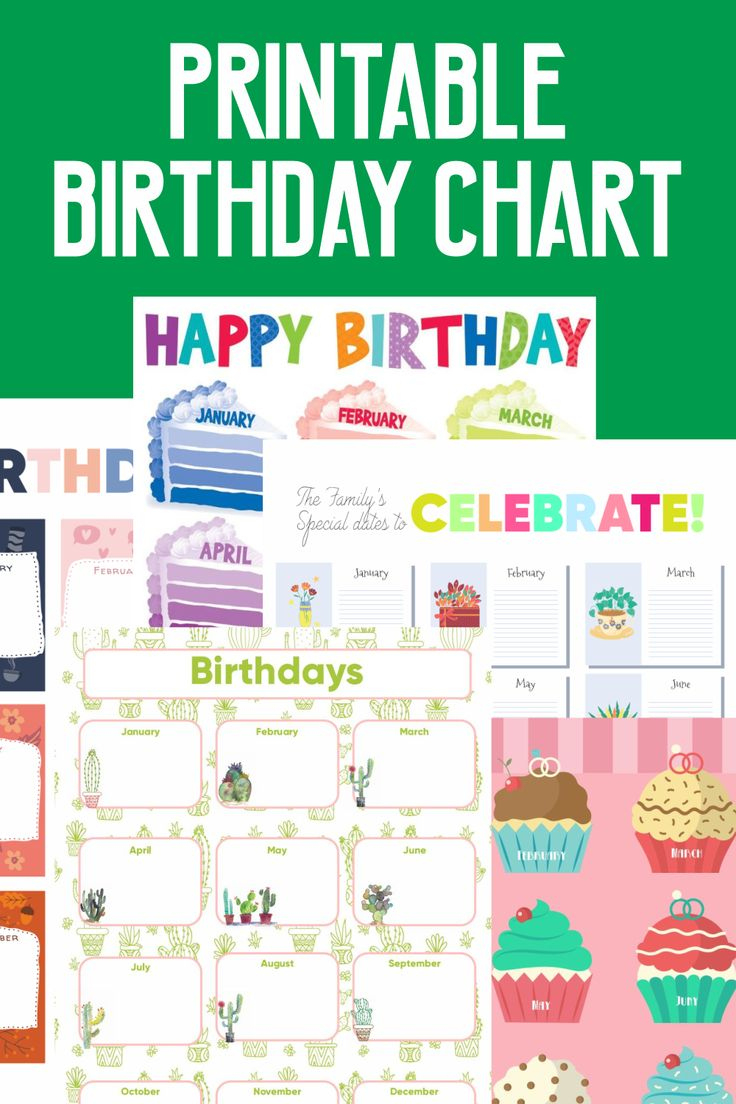 Birthday Chart - 10 Free Pdf Printables | Printablee throughout Birthday Chart Printable Free