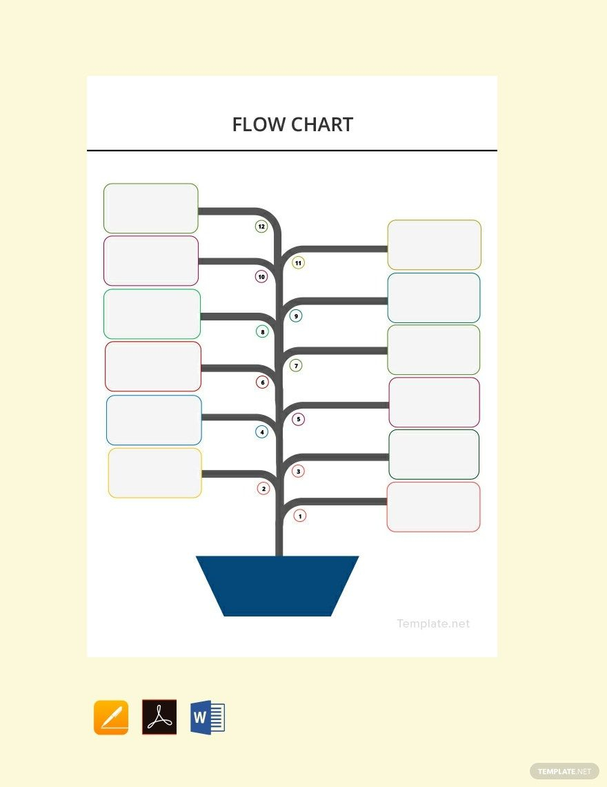 Blank Flow Chart Template In Pages, Pdf, Word, Google Docs with regard to Blank Flow Chart Printable