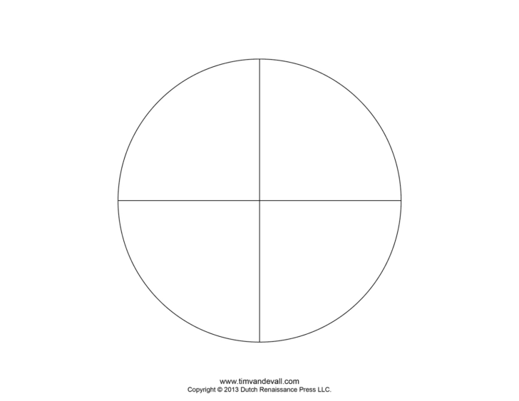 Pie Chart Printable
