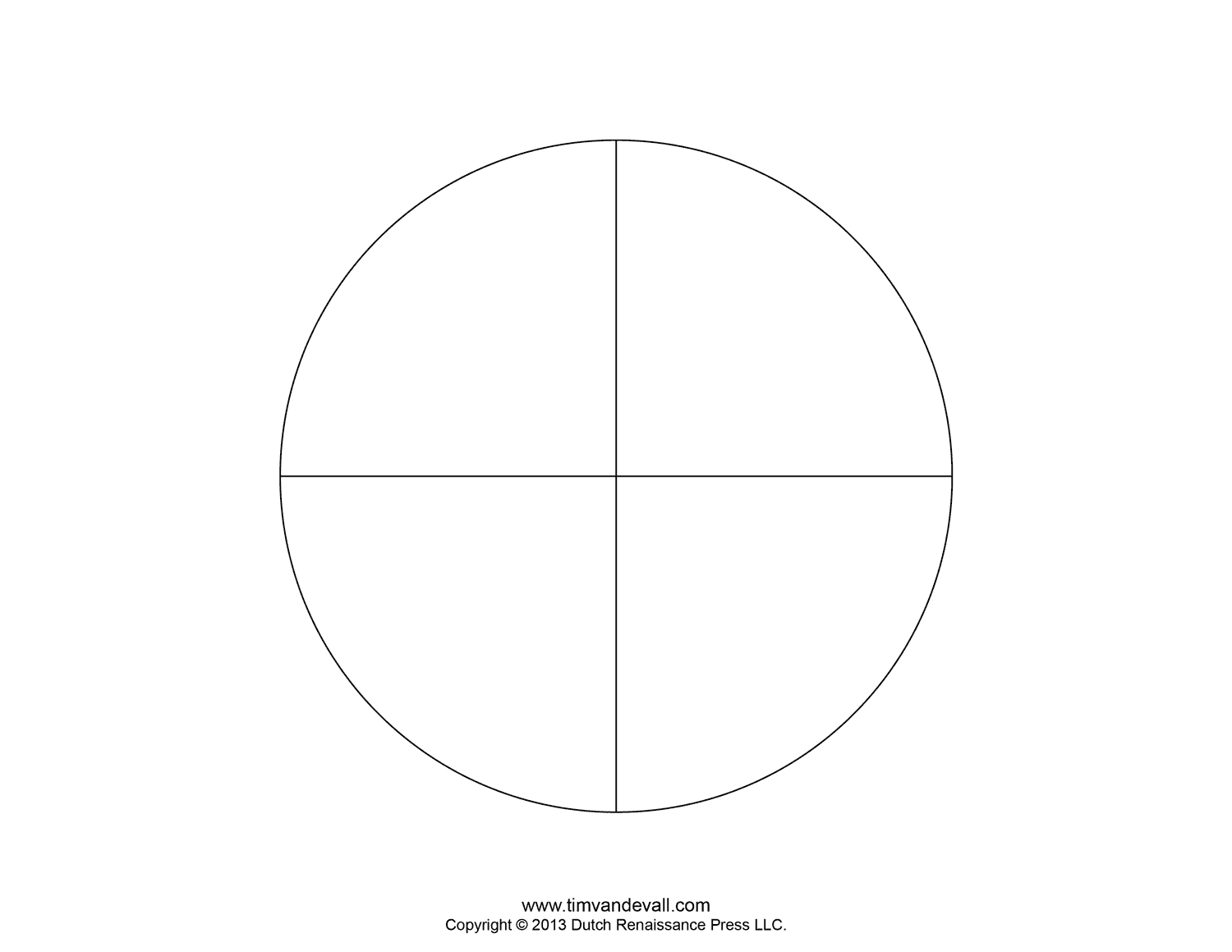 Blank Pie Chart Templates | Make A Pie Chart inside Pie Chart Printable