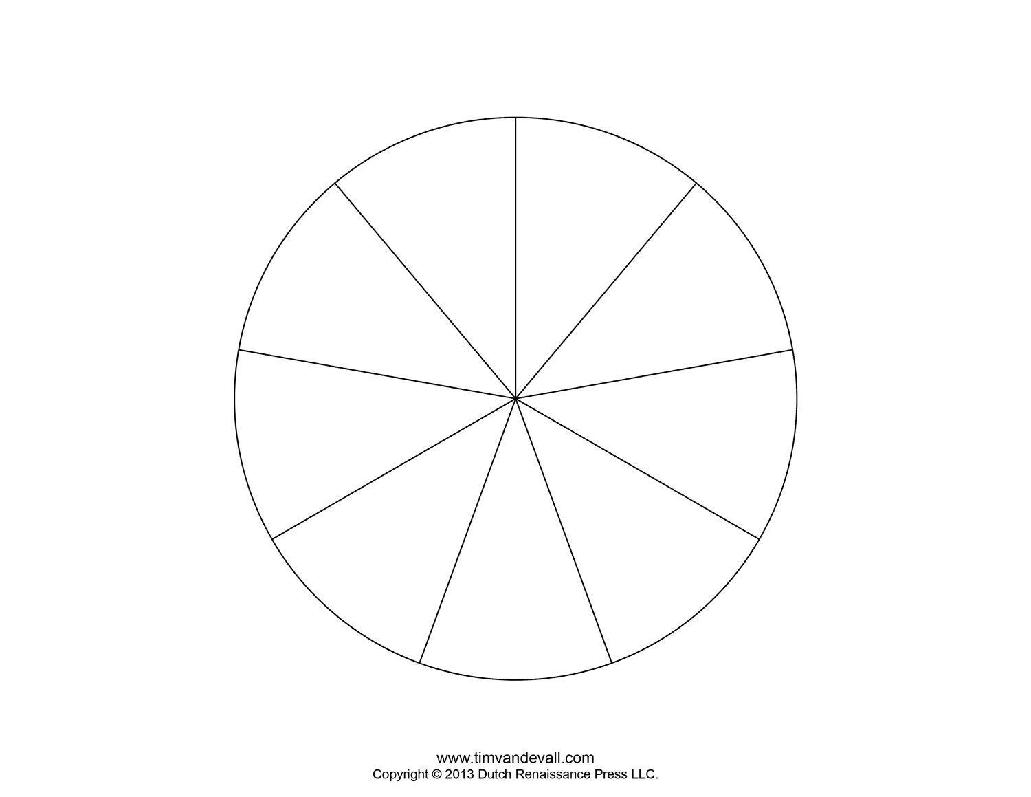 Blank Pie Chart Templates | Make A Pie Chart intended for Pie Chart Printable