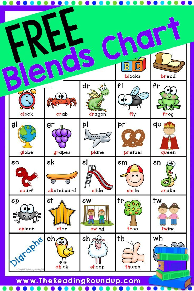 Blends &amp;amp; Digraphs Chart Free for Blends Chart Printable