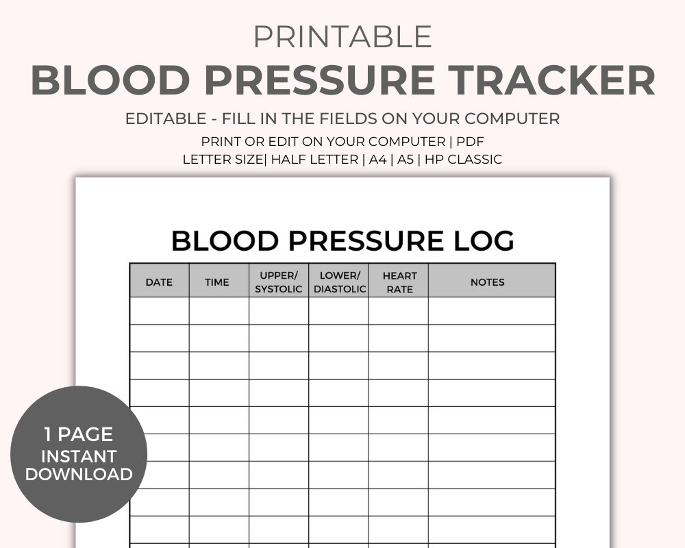 Blood Pressure Chart Printable - Instant Download, Medical Tracker intended for Blood Pressure Chart Printable Uk