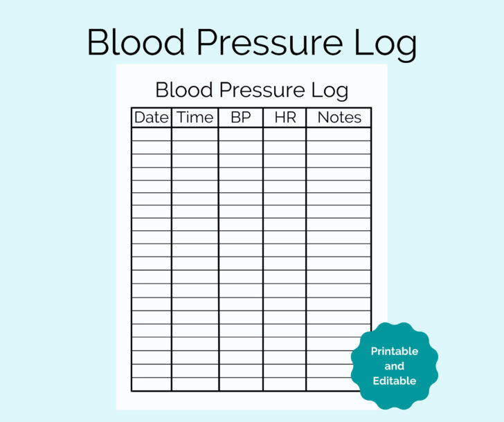 Blood Pressure Chart Printable Uk