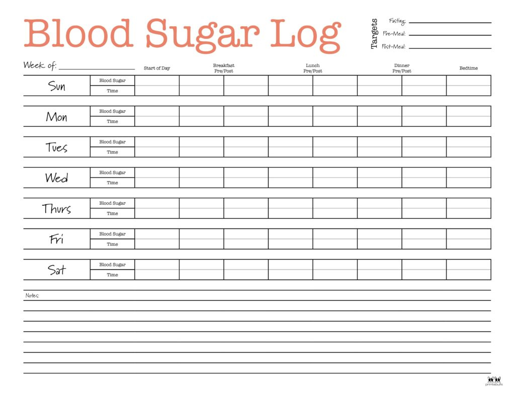Blood Sugar Logs - 25 Free Logs &amp;amp; Trackers | Printabulls with Blood Sugar Tracking Chart Printable
