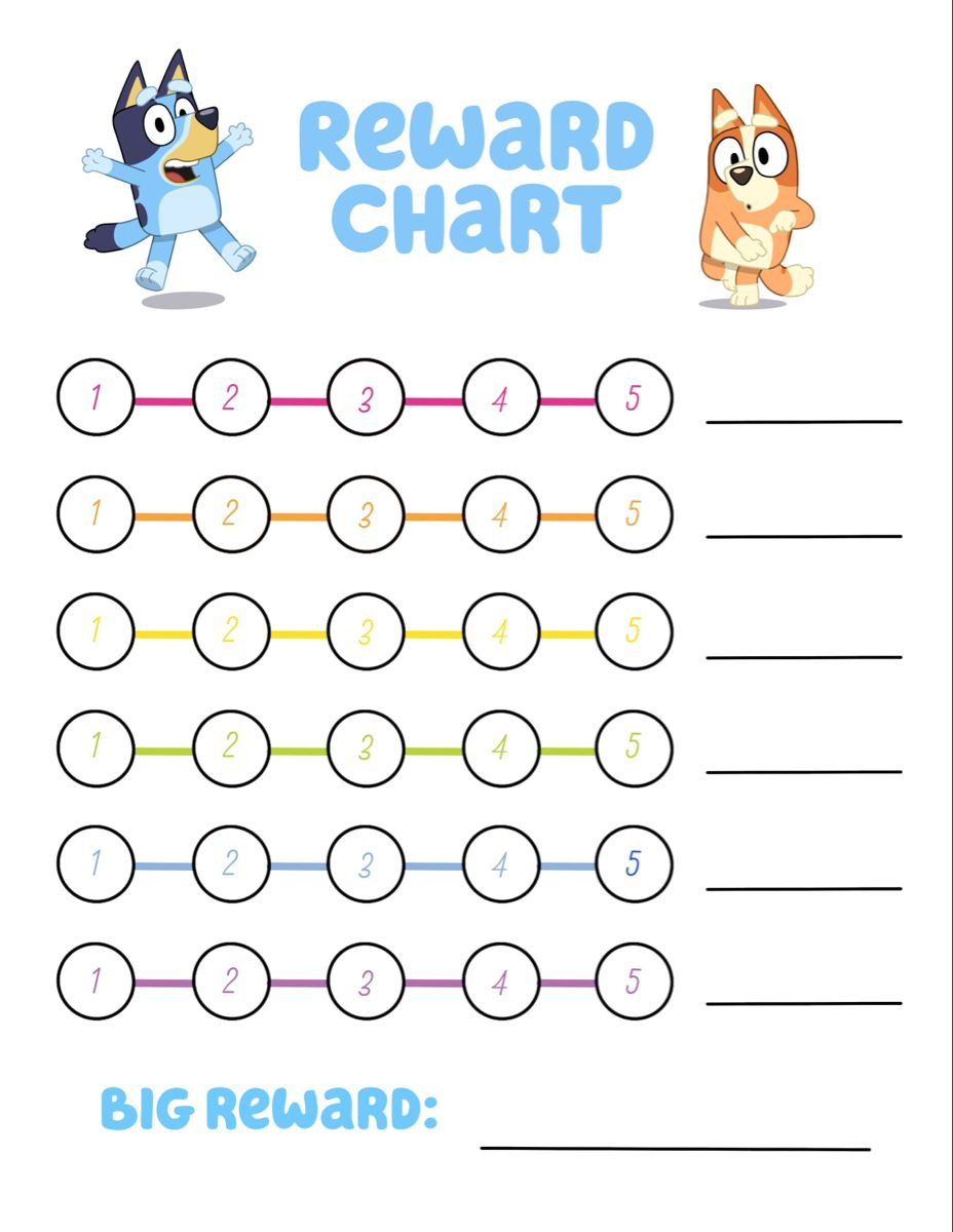 Bluey Inspired Reward Chart inside Bluey Reward Chart Printable Free